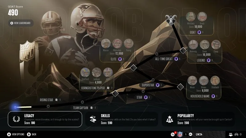 Madden 27’ye Yeni Dinamikler Geliyor: Tush Push Mekaniği ve Oynanış Yenilikleri