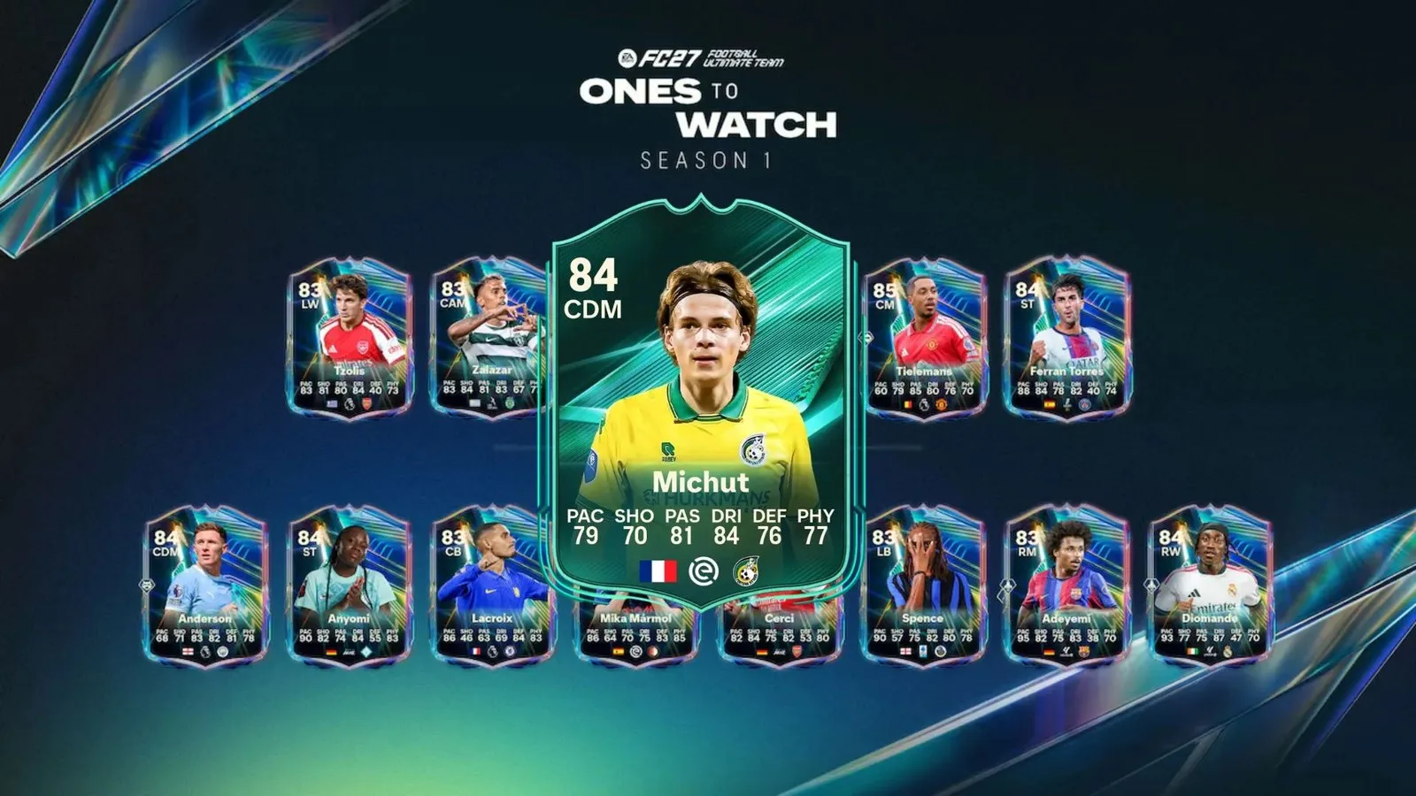 All FC 27 Destined for Glory Exhibition tasks and rewards