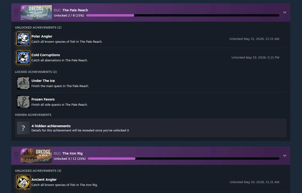 Steam'ın Achievement Sets beta sürümü, yeni içeriğin tamamlanma durumunuzu bozmasını engellemeyi hedefliyor