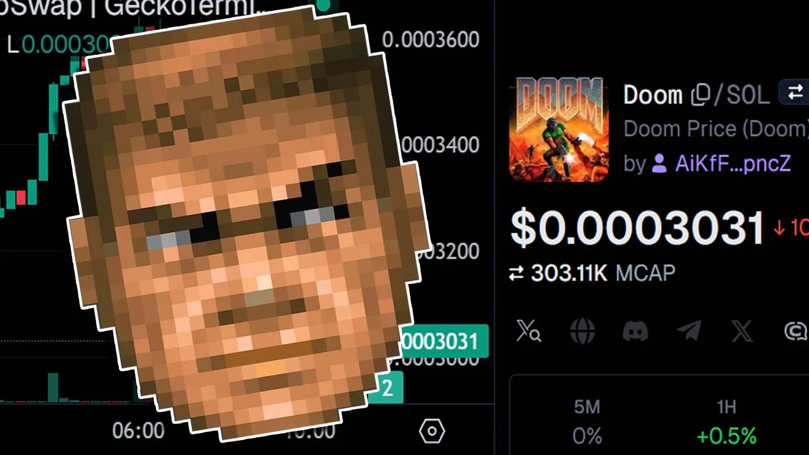 Famous And Innovative Duke Nukem, Quake Level Designer 'Levelord' Has Died